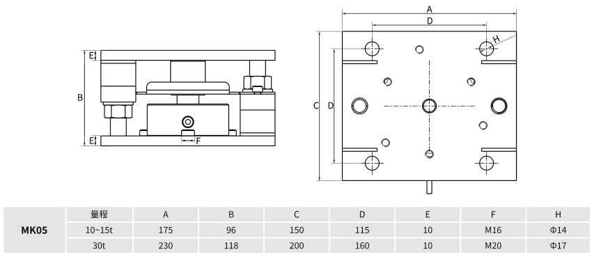 MK05 High-Capacity Weighing Module – 1-30t IP68 Stainless Steel Load Cell Easy Installation & Locking Feature