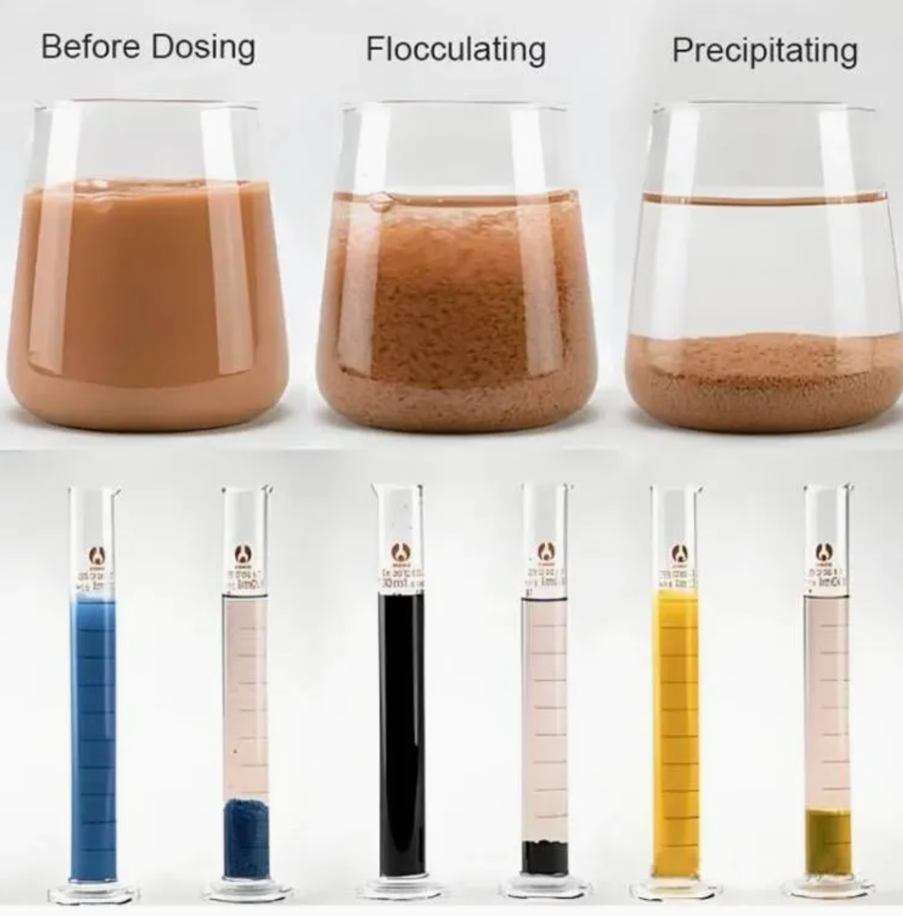 OYIFLOC Enhancing Water Treatment Efficiency with Advanced Polyacrylamide Technology