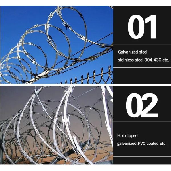 Durable Concertina Razor Wire for Secure Prison Perimeters