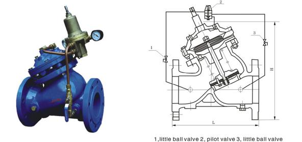 Mulitfunction Ductile Iron Diaphragm Y Type Pressure Sustaining Valve DN20mm