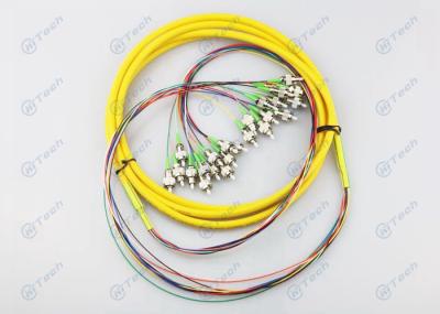 Round Type Fiber Optic Pigtail / FC APC Pigtail 12 Cores Insertion Loss Typical ≤0.2dB