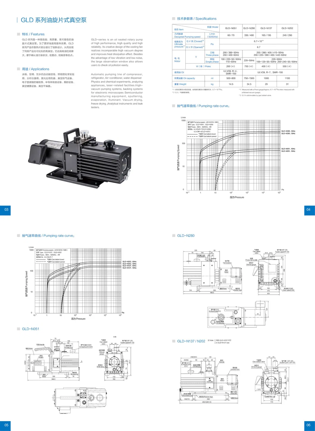 Ulvac Gld Series Oil Rotary Vane Vacuum Pump