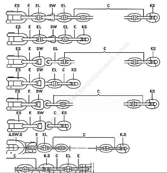Stud-Link Marine Anchor Chain | U1 U2 U3 Flash-Butt Welded for Ship Anchoring
