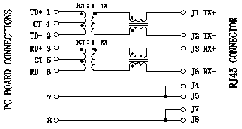 Локальные сети RJ45 13F-69ND2NL 10/100 Mbit защищали Джек LPJ0006CNL