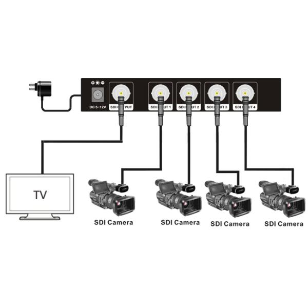 3G 1920x1080 3Gbps 4 X 1 SDI Signal Switcher