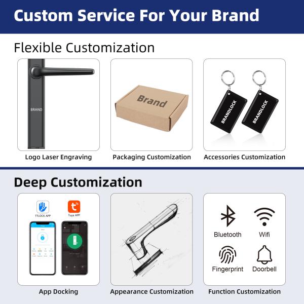 Liliwise Wifi Impermeable Cerradura de entrada electrónica sin llave Cerradura de puerta de aluminio Cerradura de puerta inteligente digital ultra delgada