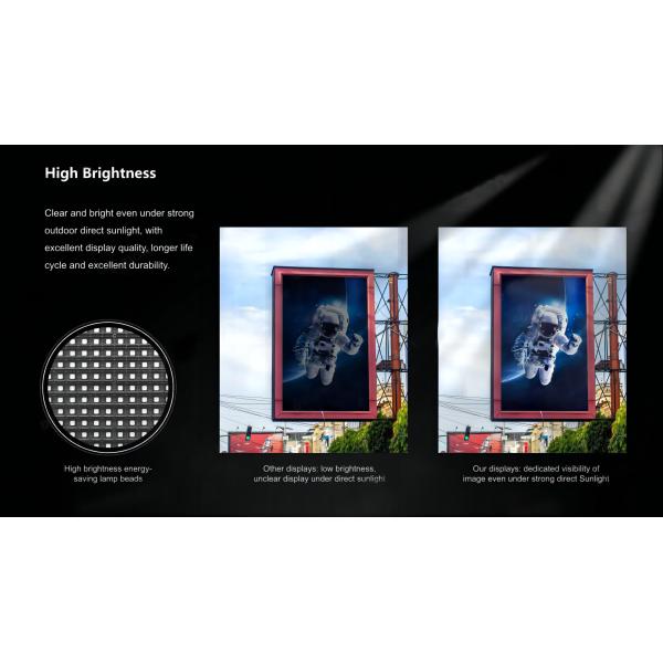 Высокая яркость HD P2 P2.5mm наружный светодиодный дисплей