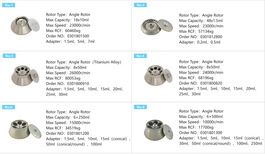 Refrigerated центрифуга большой емкости центрифуги CH260R с ротором качания 6x1000ml