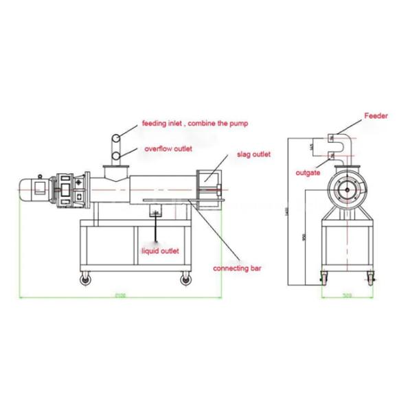 7.5KW Cow Dung Water Separator Food Waste Dewatering Machine