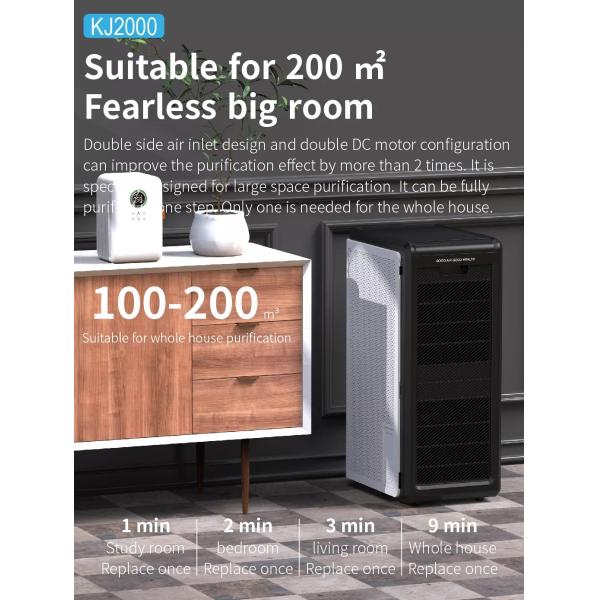 Large Area Medical Air Purifier H14 True Hepa Filter Other Household Medical Devices Household Air Purifiers