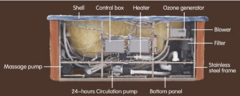 Triangular Pool Spa Equipment Luxury Whirlpool Massage Healthy Hottub