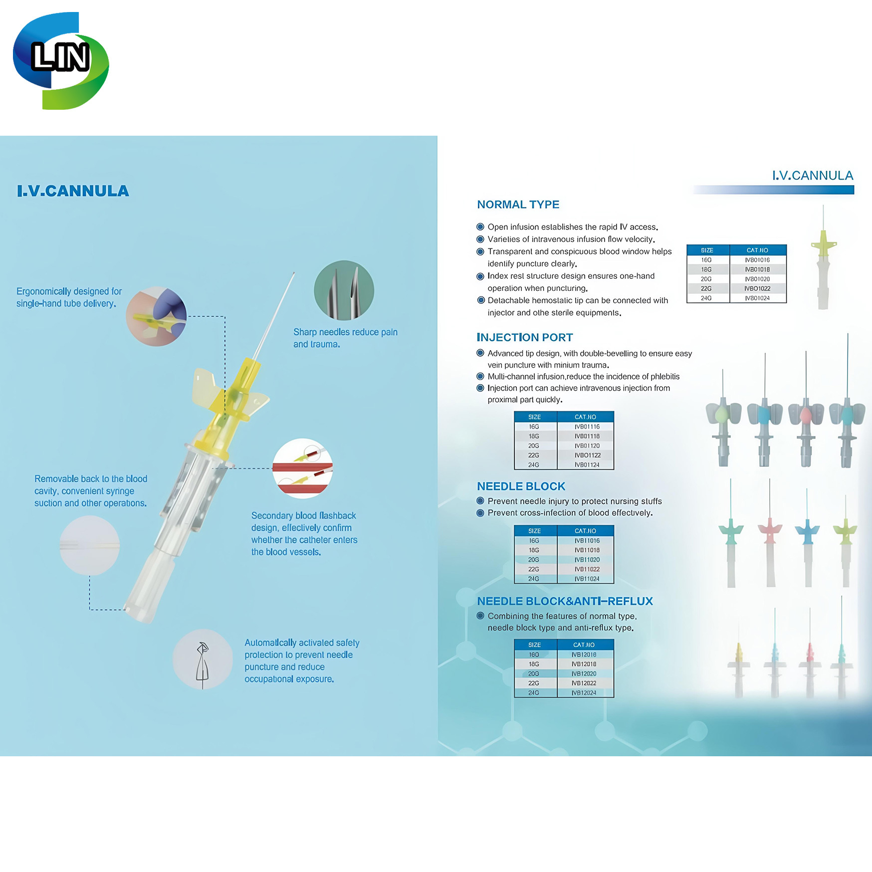 Disposable Indwelling Needle IV Catheter Cannula for Diagnostic Injection with Wide Clinical Application in 24G/22G/20G Sizes