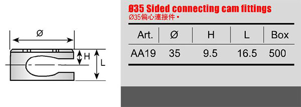 35mm Diameter Furniture Lock Fasteners Connecting Fitting Eccentric Wheel Furniture Cam