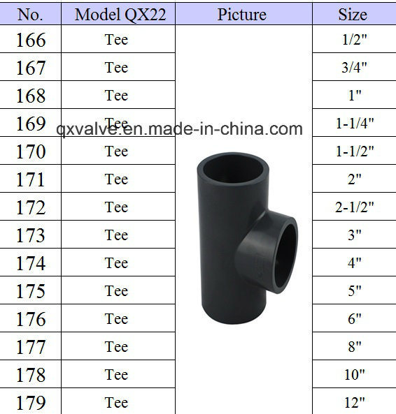 Glue Connection SCH80 UPVC Tee with Socket Size From 1/2