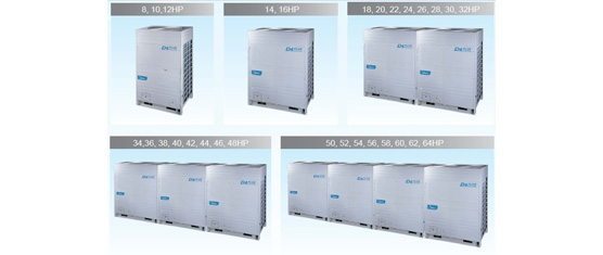 D4 PLUS VRF SYSTEM capacity of up to 64HP