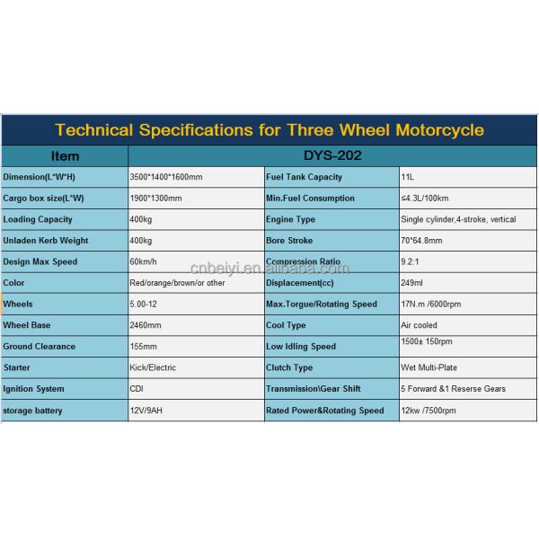 150cc трехколесный велосипед 200cc трехколесный мотоцикл 250cc грузовой триколесный мотоцикл Моторизованный тип 5.0
