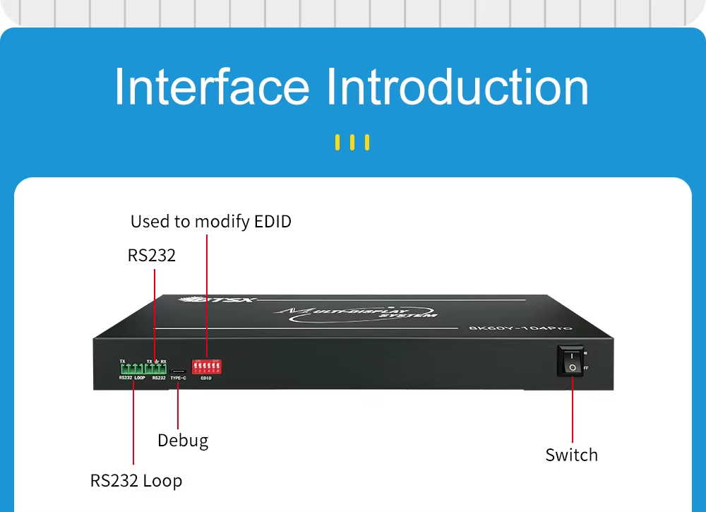 8K60 Multi-Screen Expander Video Wall Controller with HDMI 2.1 Input DP 1.4 Input and 4 HDMI 2.0 Outputs