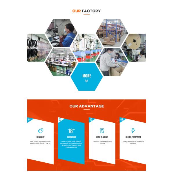 Shenzhen Shengshengyuan Electronic Technology Co., LTD