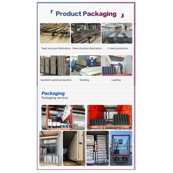 Customized Multi-storey Steel Structure Building Prefabricated Commercial Office Building