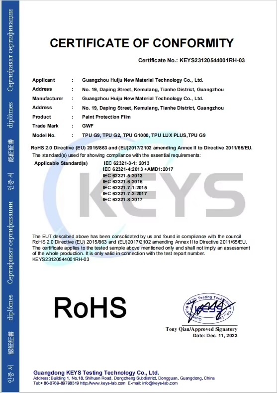 Guangzhou GWF New Material Co., Ltd Certifications