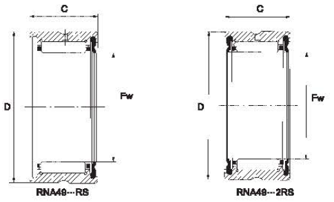 Высокие ролики иглы точности емкости обремененной заботами с высокими динамическими нагрузками