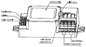 5.8G Microwave Motion Motion Sensor MC046S ,Built-in Daylight Sensor ,Support 12m High Mounting Height