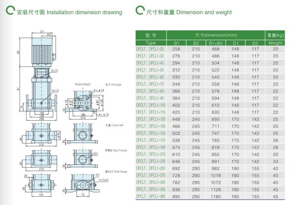 East Manufacturer Direct Sales Stainless Steel Vertical Multi-Stage Pump Stamping High-Rise Water Supply Pump