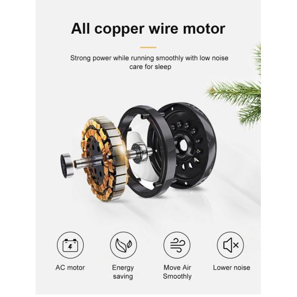 Fonte de alimentação Elétrico de 48 polegadas de lâminas de ferro Ventilador de teto de aço inoxidável com luz LED