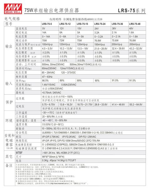 Sell MEAN WELL LRS-75-12 power supply