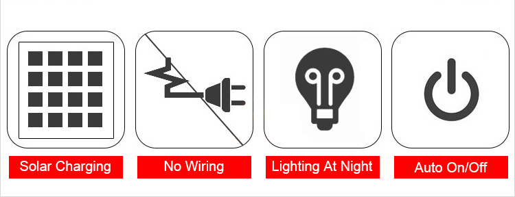 Solar Road Stud with 12 pcs LED Aging Resistance Auxiliary Lighting for Traffic Roadway Safety