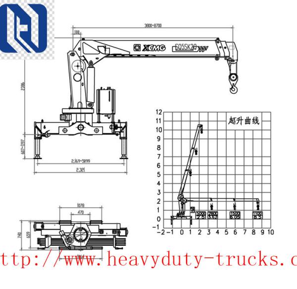 Construction Telescopic Boom Crane , 30 Ton Hydraulic Mobile Truck Crane QY30K5-I