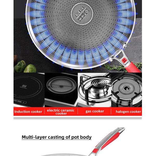 Wholesale Honeycomb Non Stick Fry Pan Cooking Pot 18/10 Stainless Steel Wok Pan With Glass Cover