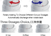rotary rotating to choose different out put dosages All Plastic Airless Bottle GR605S
