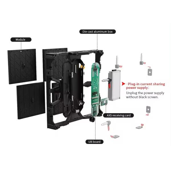 500*500mm Alquiler de pantalla LED LED Video Pared de alquiler de LED