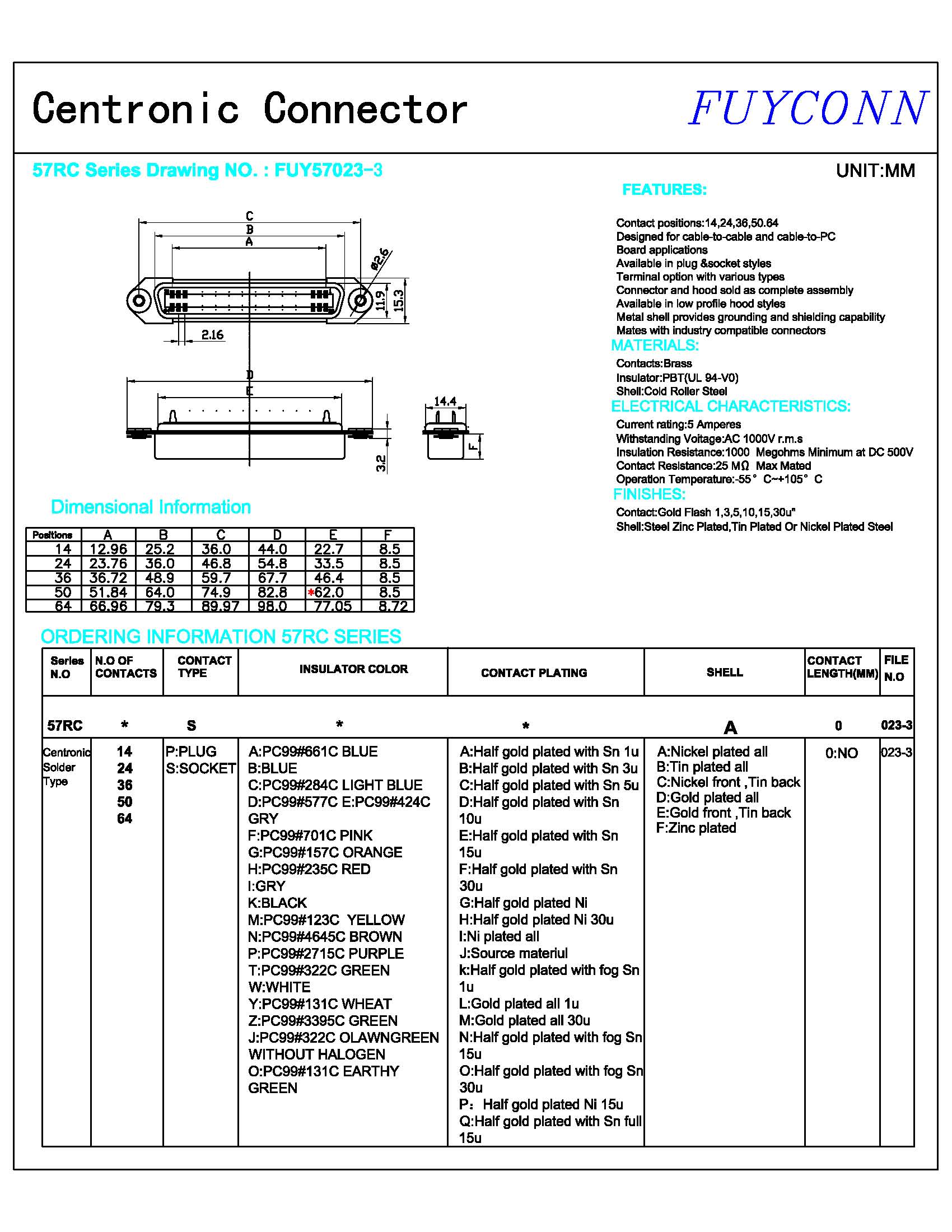57 разъем-розетка 50pin 36pin 14pin припоя 24Pin серии CN Centronics