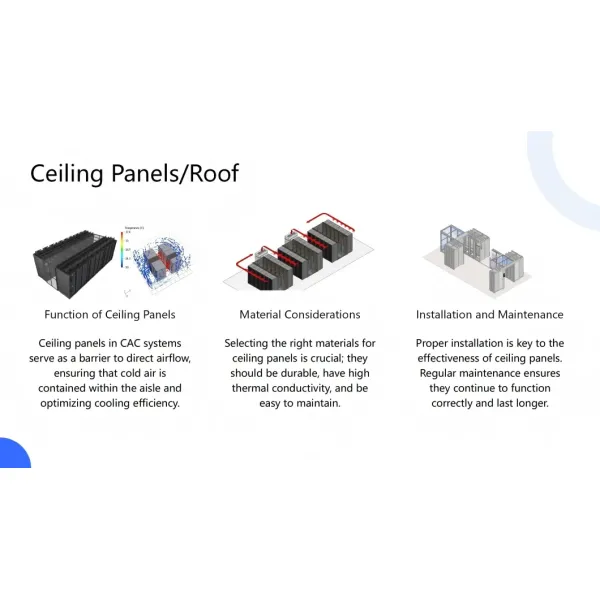 Cold Aisle Containment (CAC) System Data Center Infrastructure Modules