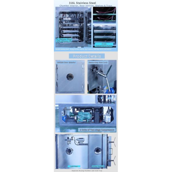 250Kg 250L 25sqm 316L Lyophilizer Pharmaceutical Freeze Dryer In Pharmaceutics