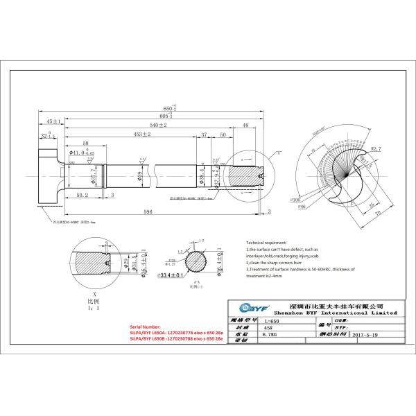 кулачок трейлера с зубов округлости 28 0.05мм для американской тележки