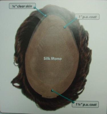 Human Remy Hair Men's Toupee Hair Replacement  Silk Base with Thin Skin Coated