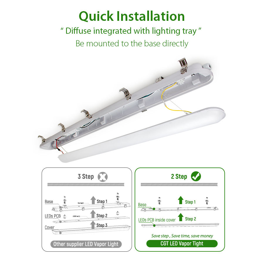 Three-Proof Light Adjustable Power and Color Temperature  Factory, Garage, and Warehouse Lighting