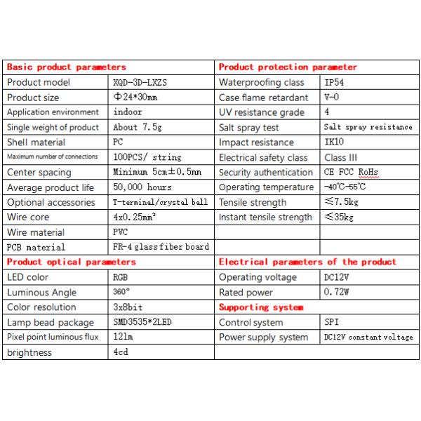 DC12v SMD3535 Lumières de décoration d'écran en 3D