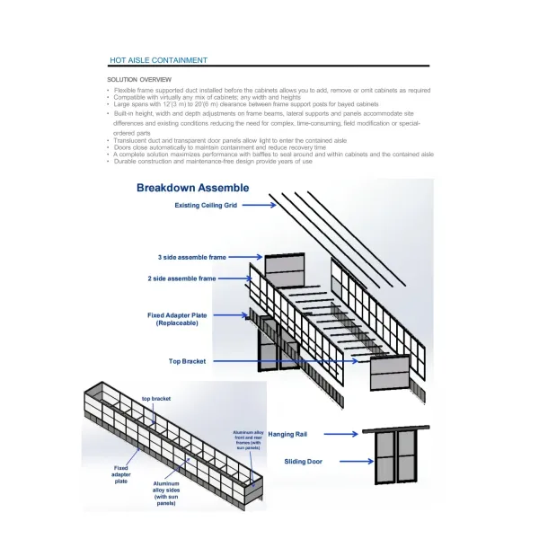 Hot Aisle Containment System Hac System Hot Aisle Containment Solutions