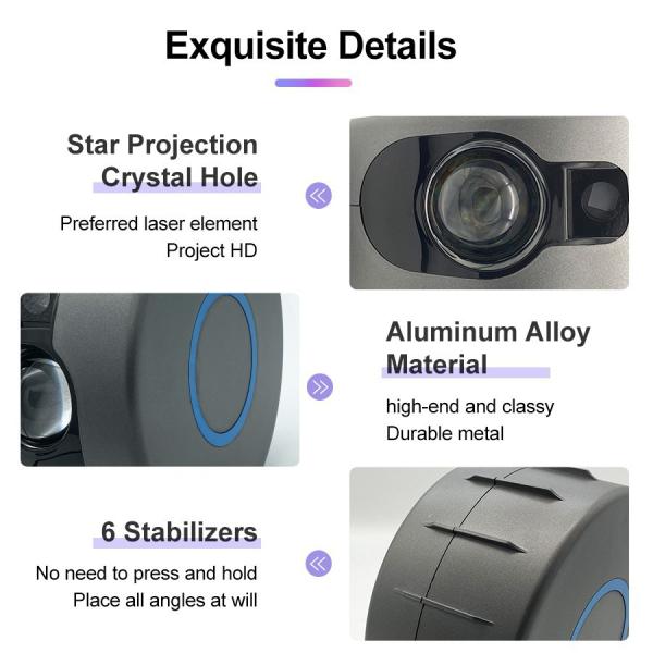 Регулируемое светлого репроектора умного межзвёздного облака звездное ротатабельное с таймером сцен 24H DIY