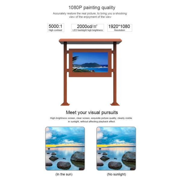 43 inch Canopy-Mounted High performance Video Advertising Outdoor Lcd Screen