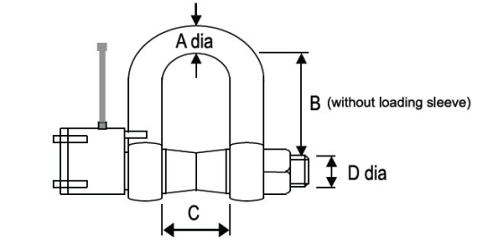 Multi Channel Wireless Load Cell Shackle For Hopper Scale