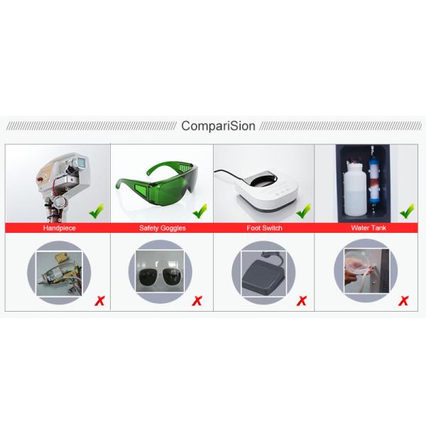 Quick Response 808nm Diode Laser Hair Removal Machine Denial Of Visual Fatigue