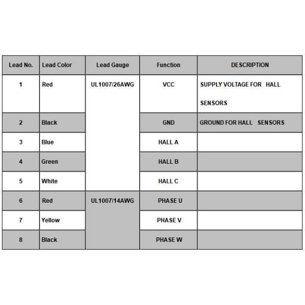 Специальный бесбрюшевый двигатель DC-вентилятора 12v 18v 22v 24v для вентиляционных охлаждающих вентиляторов и вентиляторов 15w 30w 50w 100w 200w до 800w
