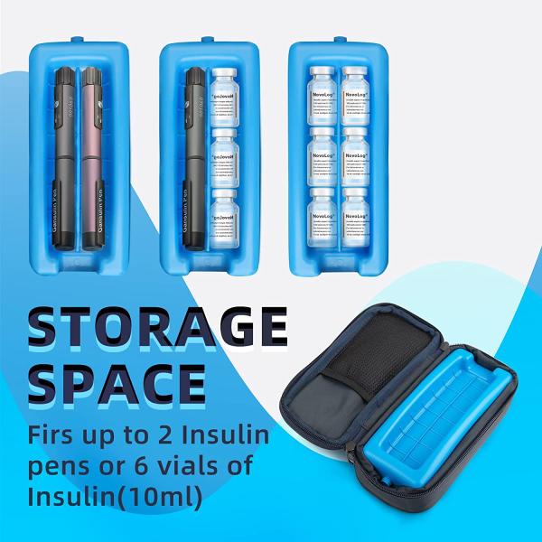 Инсулиновая ручка охладитель карманного размера медицинская сумка для хранения ежедневных лекарств