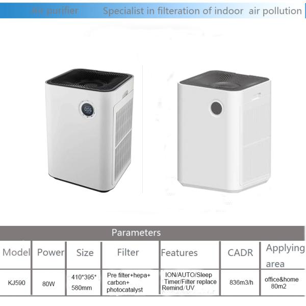 Commercial KJ590 14kg 836m3/H PM2.5 Air Cleaner
