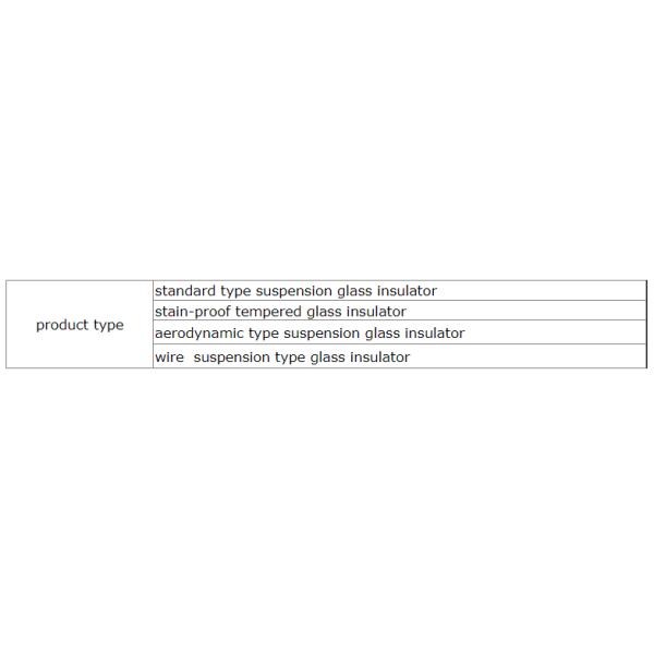 Suspension Tempered Glass Insulator Aluminum Power Insulation Control